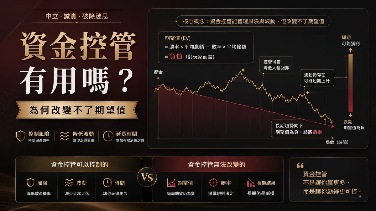 百家樂資金控管有用嗎?為何改變不了期望值