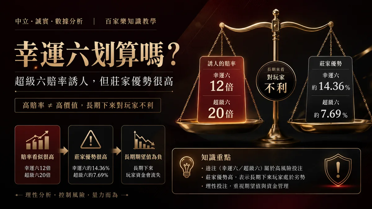 百家樂幸運六是什麼?超級六賠率划算嗎?