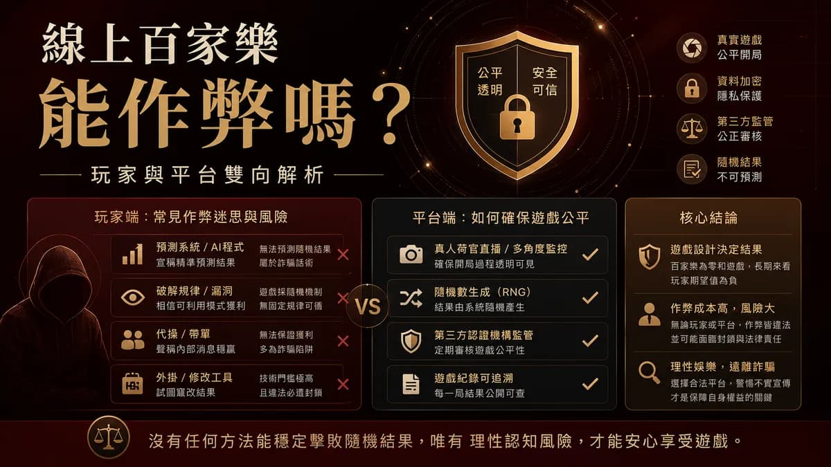 線上百家樂能作弊嗎?玩家與平台雙向解析