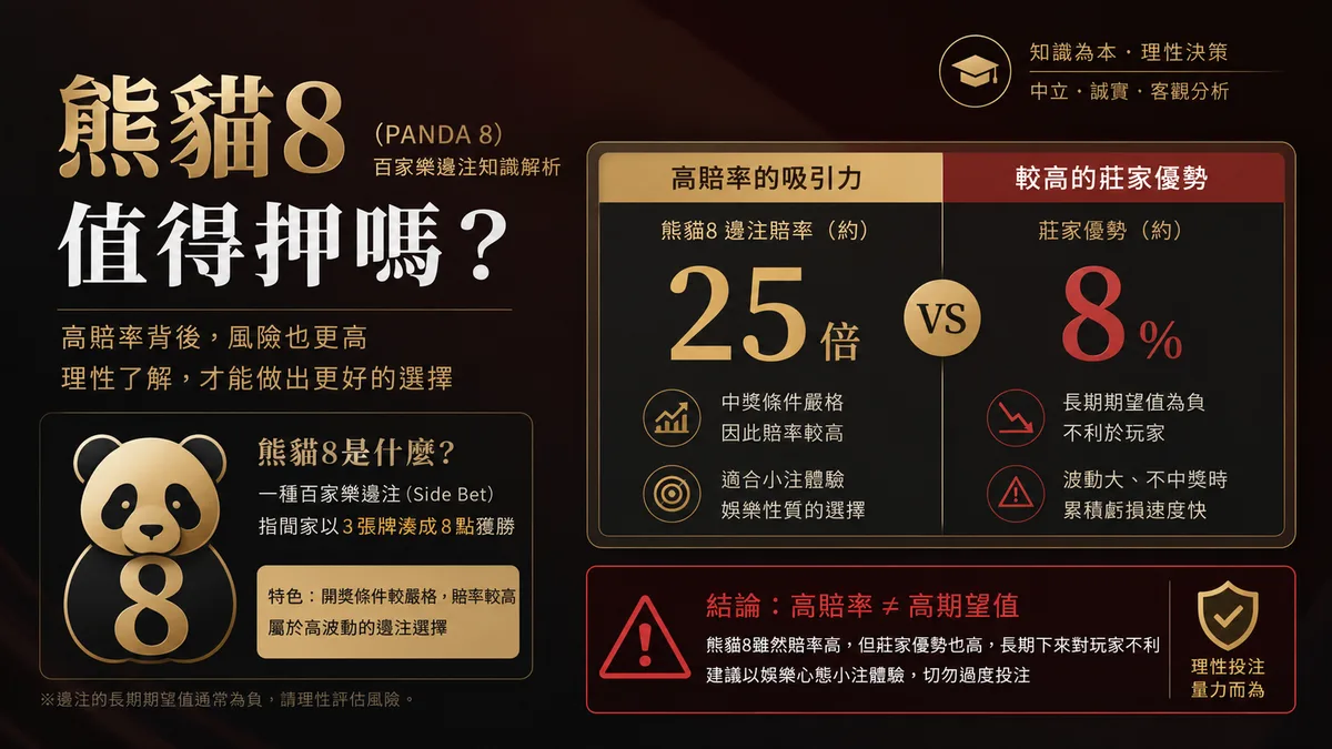 百家樂熊貓8(Panda 8)是什麼?值得押嗎?