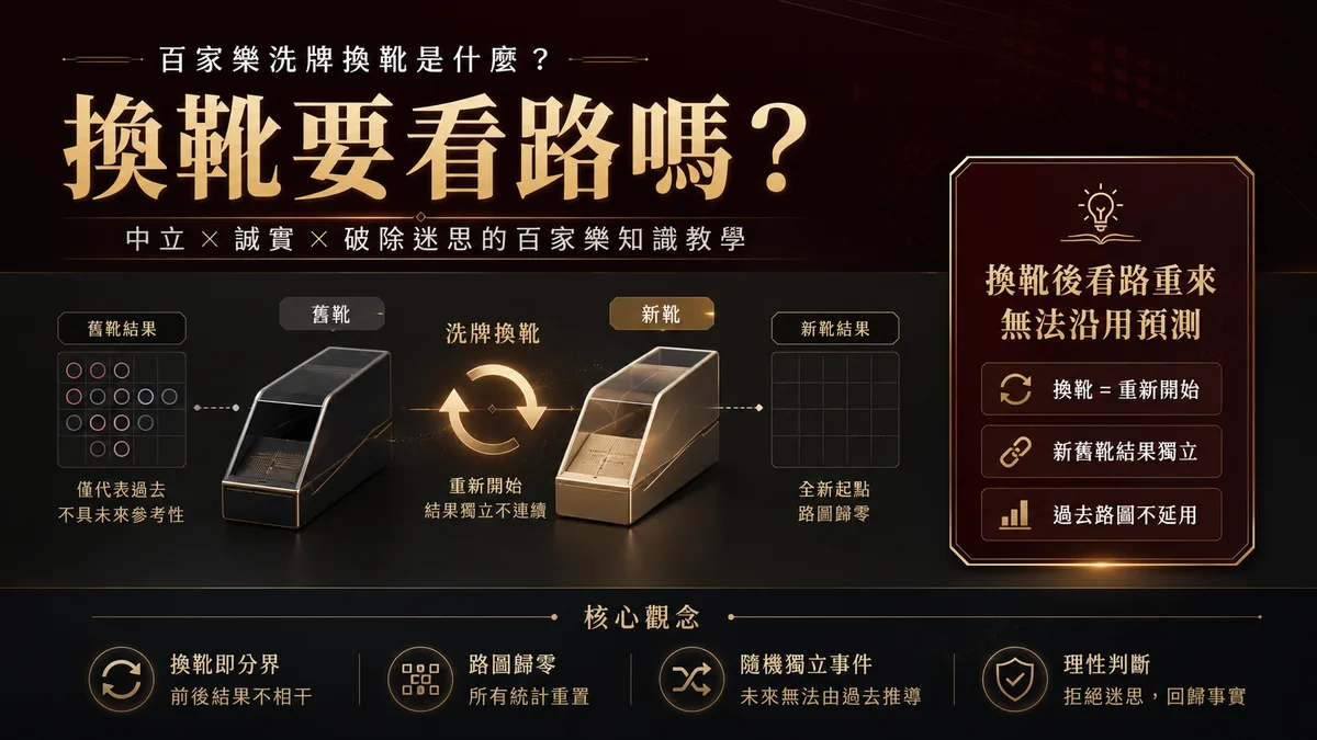 百家樂洗牌換靴是什麼?換靴要看路嗎?
