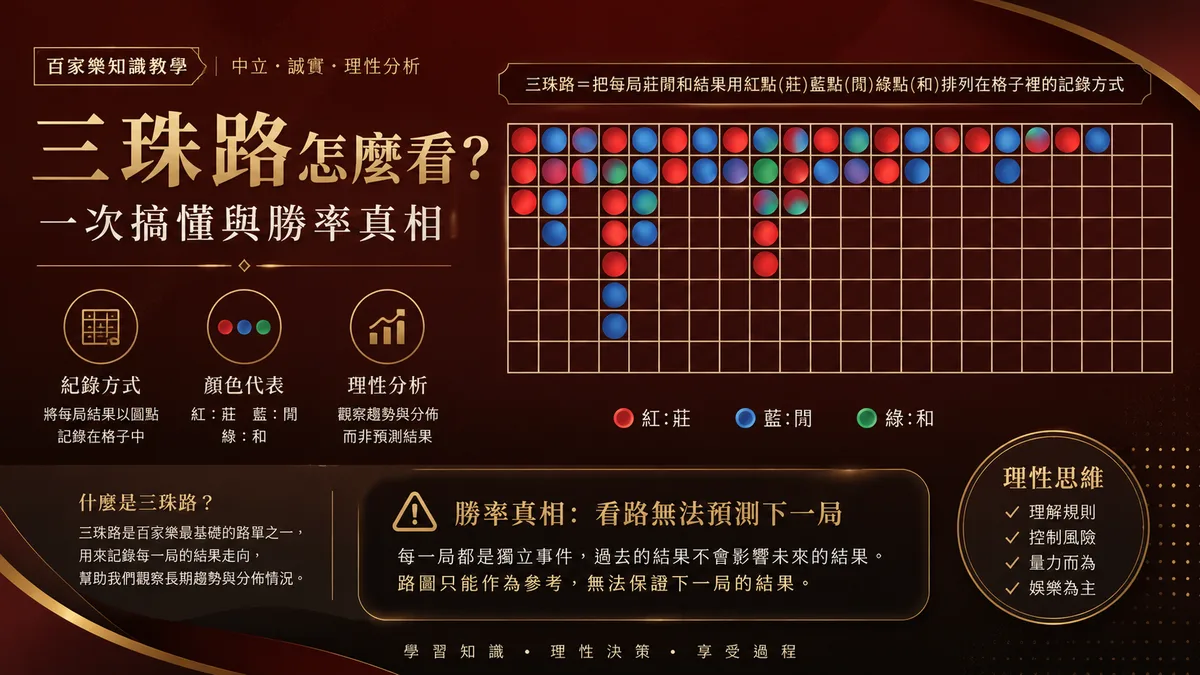 百家樂三珠路怎麼看?一次搞懂與勝率真相